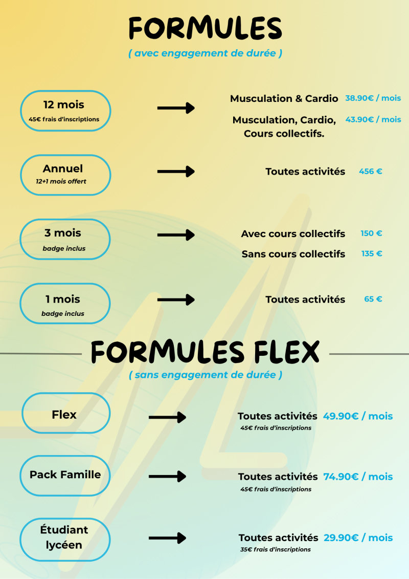 Tarifs et formules proposées avec et sans engagement 2026